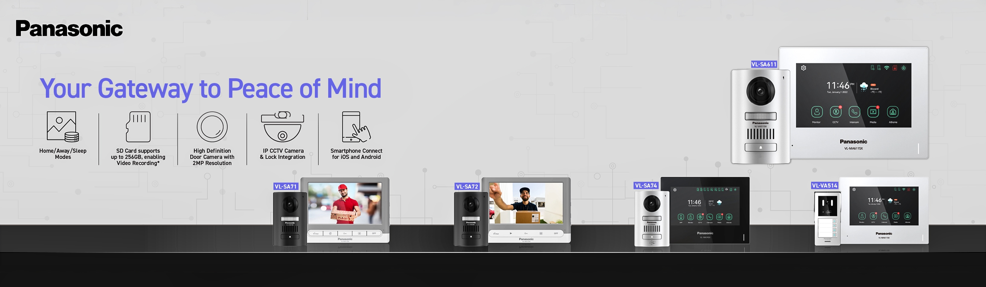 Video Door Phone