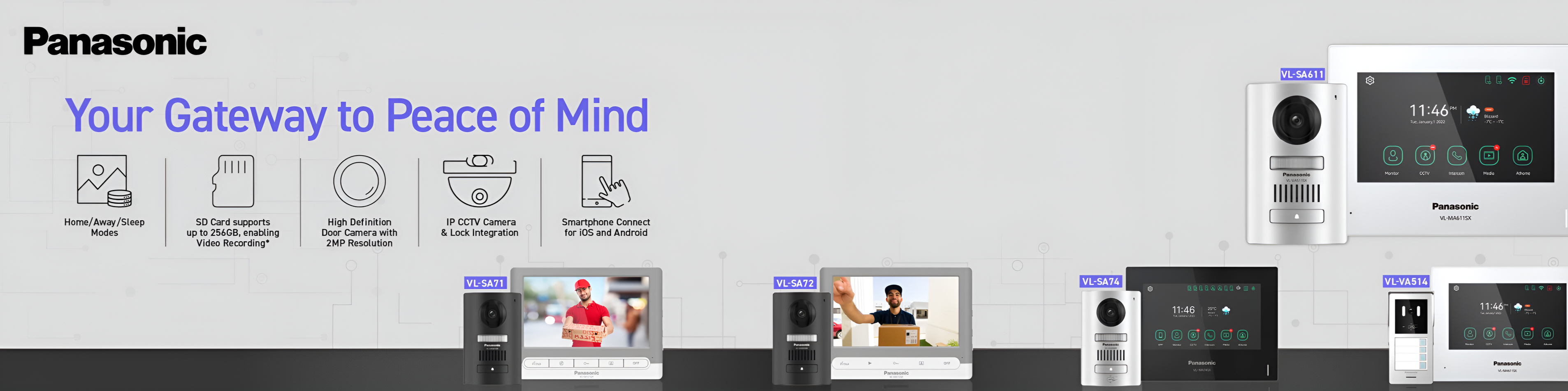 Video Door Phone